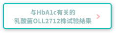 与HbA1c有关的乳酸菌OLL2712株试验结果