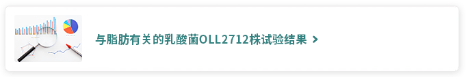 与脂肪有关的乳酸菌OLL2712株试验结果 